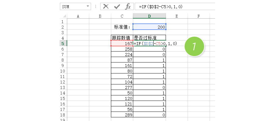 Excel如何快速批量判断数值是否超过标准值？