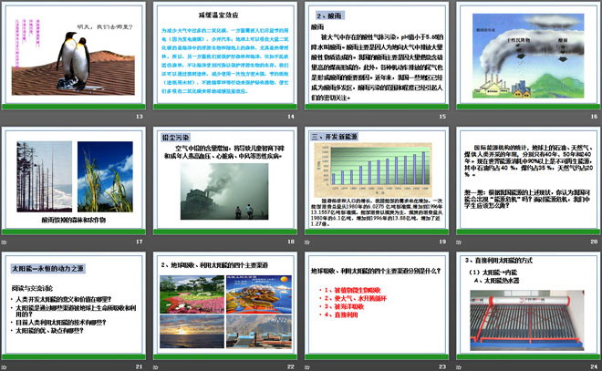 《能源的开发和利用》能源、材料与社会PPT课件3