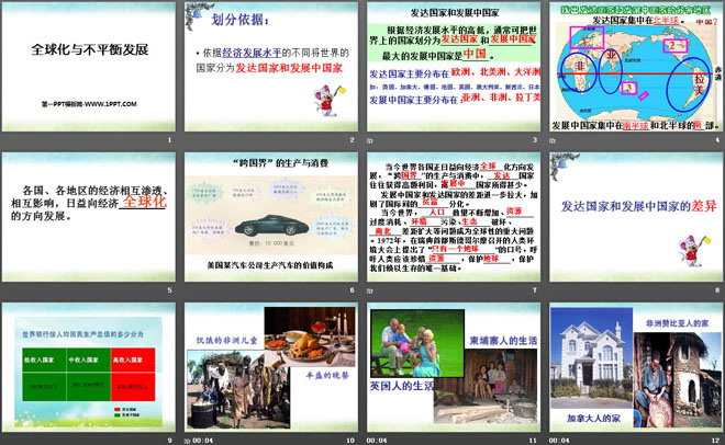 《全球化与不平衡发展》PPT