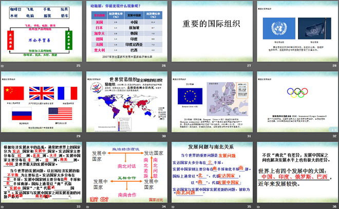 《全球化与不平衡发展》PPT