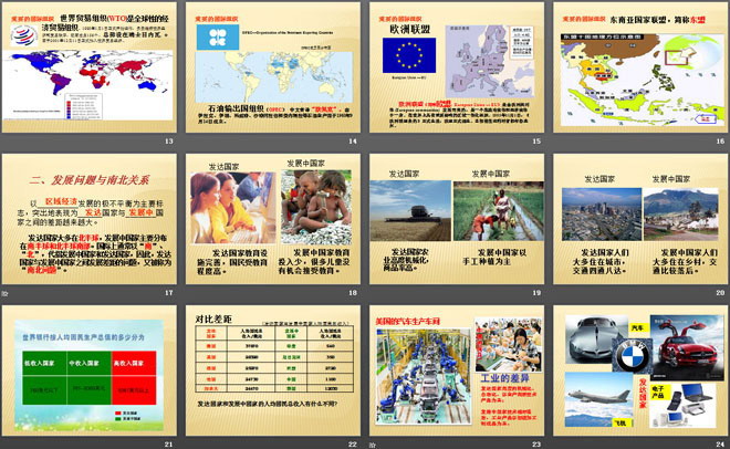 《全球化与不平衡发展》PPT课件下载
