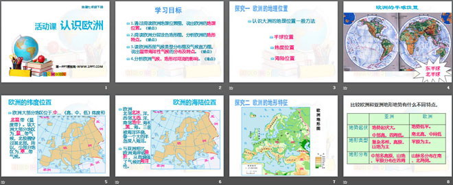 《认识欧洲》PPT课件