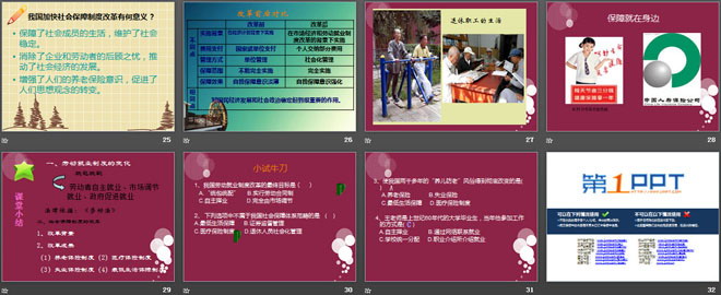 《劳动就业与社会保障》社会变迁与日常生活PPT课件