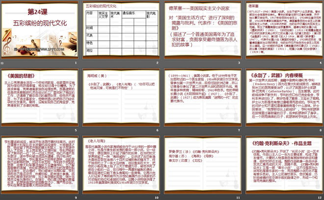 《五彩缤纷的现代文化》20世纪的科学、文化与社会生活PPT课件