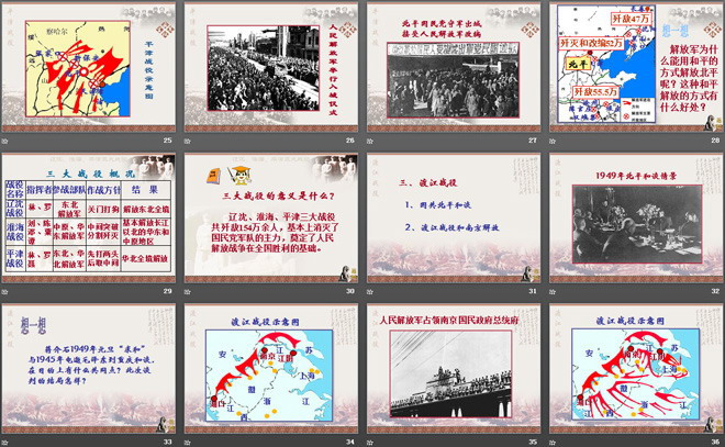 《三大战役与全国解放》人民解放战争的胜利PPT课件2