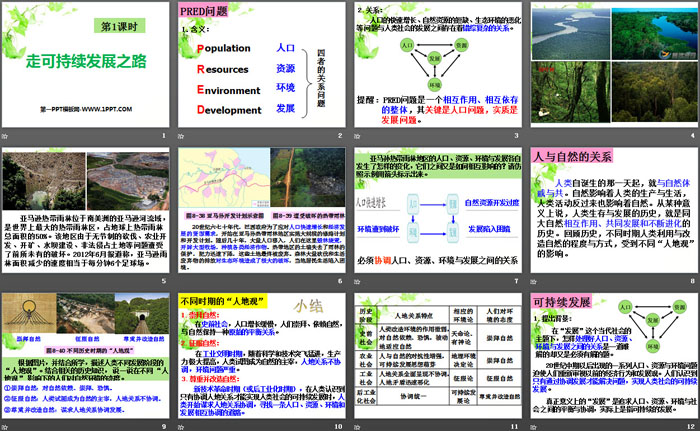 《走可持续发展之路》共同面对前所未有的挑战PPT课件
