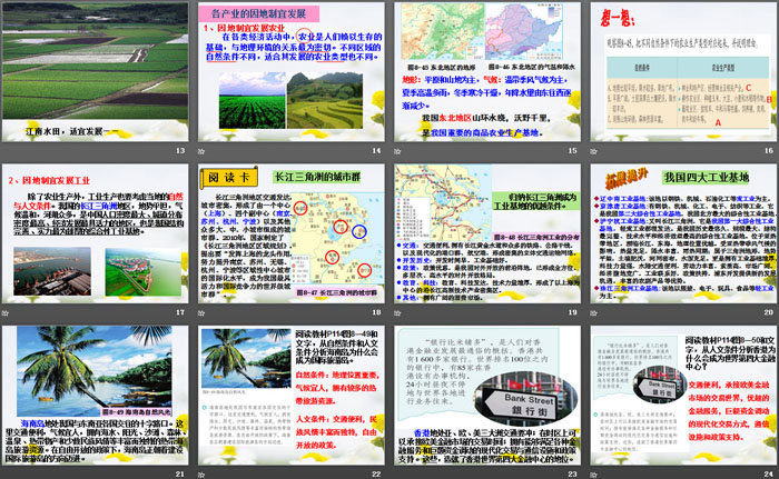 《因地制宜谋发展》共同面对前所未有的挑战PPT