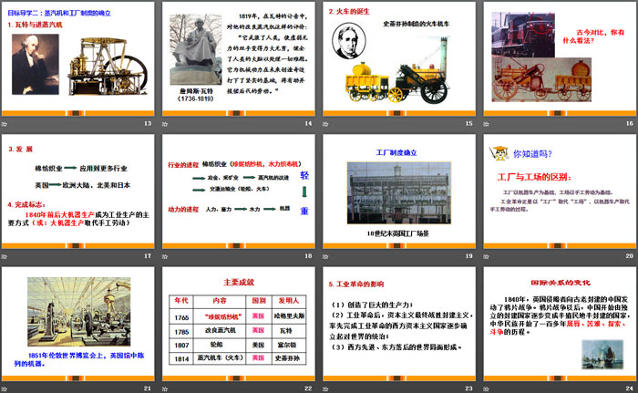 《第一次工业革命》PPT教学课件