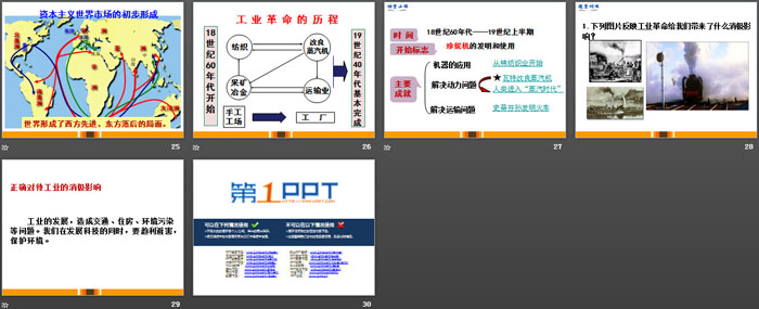 《第一次工业革命》PPT教学课件