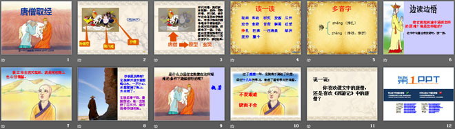 《唐僧取经》PPT课件