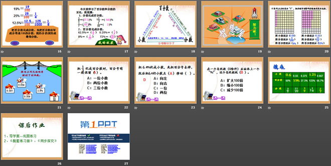《百分数和分数、小数的互化》PPT课件2