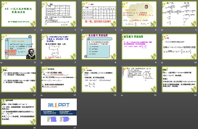 《一元二次方程根与系数的关系》PPT课件