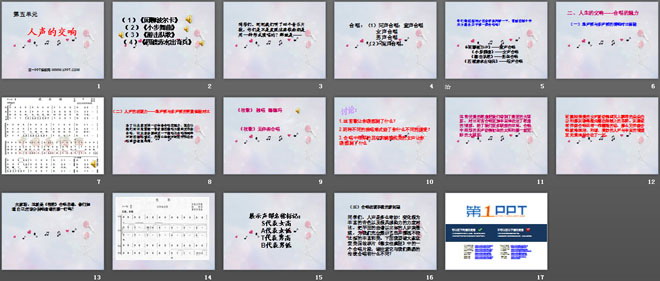 《人声的交响》PPT课件