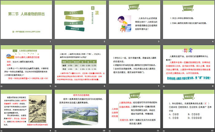 《人体废物的排出》PPT课件
