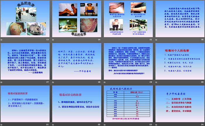 《拒绝毒品》PPT课件