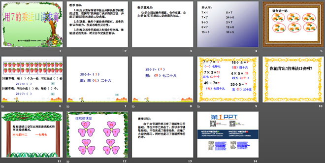 《用7的乘法口诀求商》表内乘法和表内除法PPT课件
