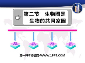 《生物圈是生物的共同家园》PPT课件