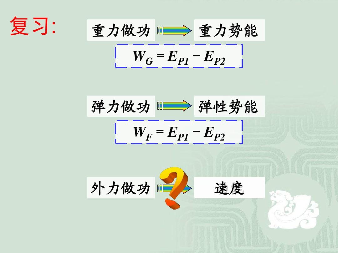 大学数学-动能定律ppt讲义.ppt