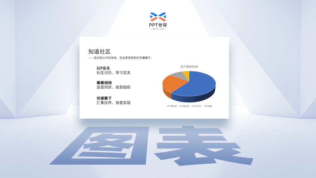 PPT世界