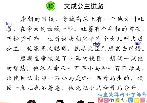 文成公主进藏ppt