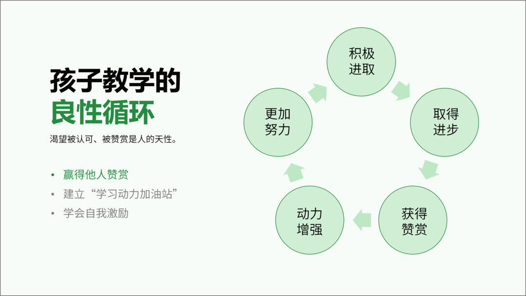 新年PPT