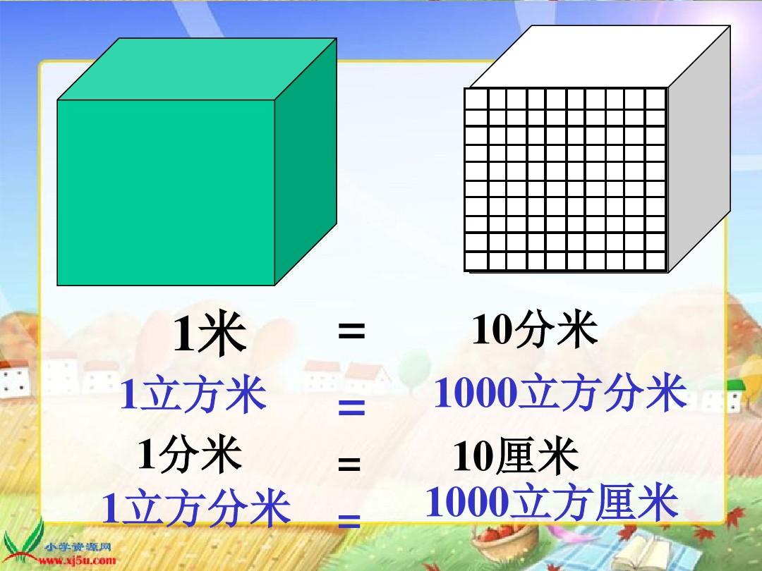 体积和体积单位ppt