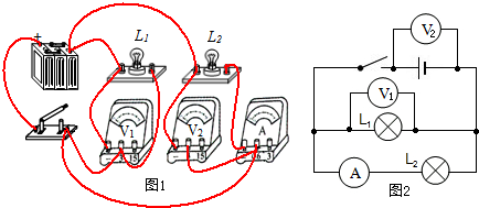 电流和电路ppt