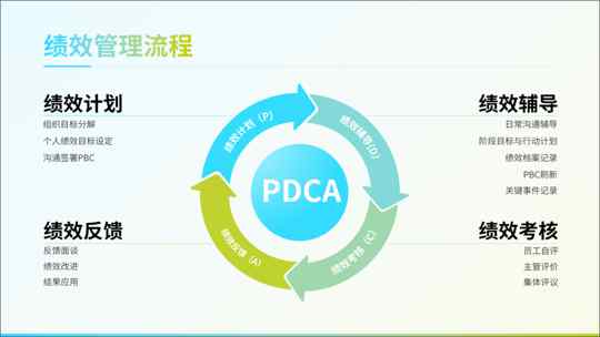 好看的PPT箭头
