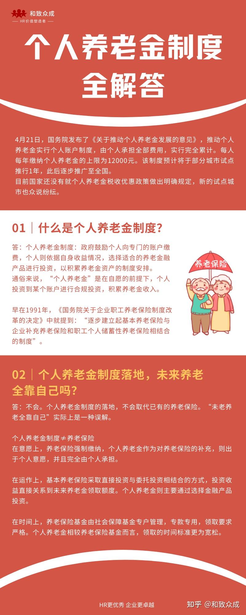 最新ppt软件下载