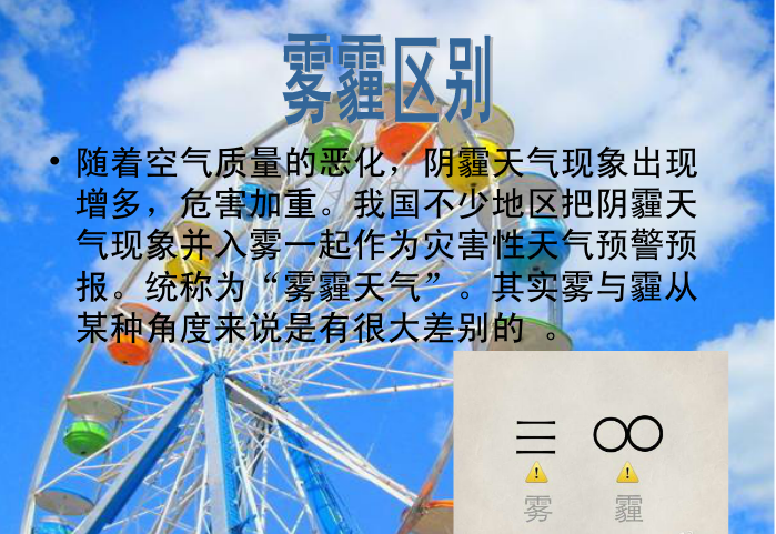 雾霾ppt